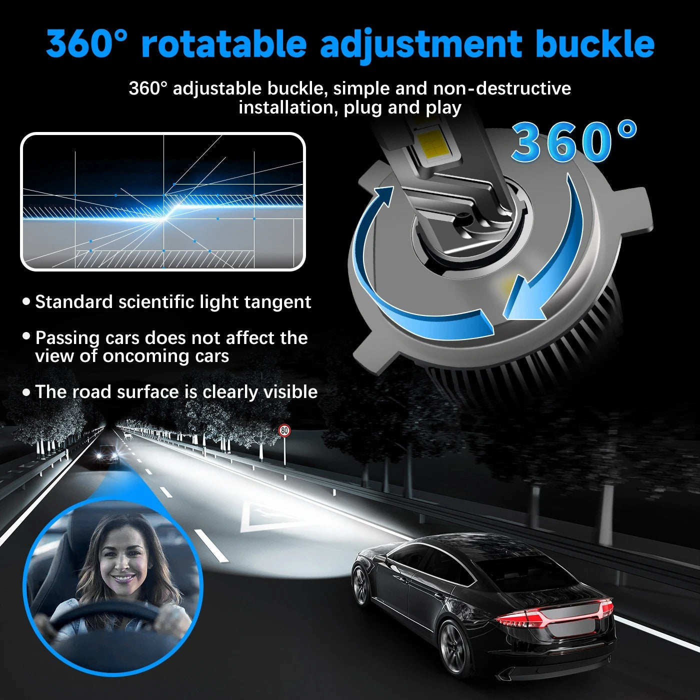 Luces Turbo LED para Automóviles con Sistema CANBUS - 100W