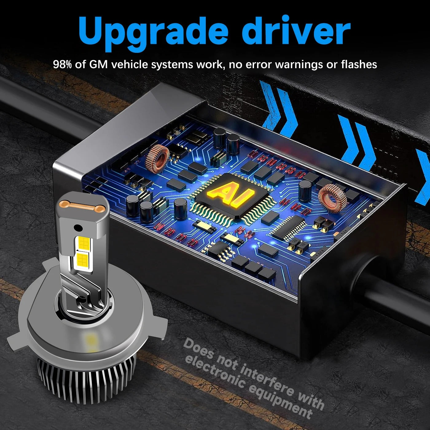 Luces Turbo LED para Automóviles con Sistema CANBUS - 100W