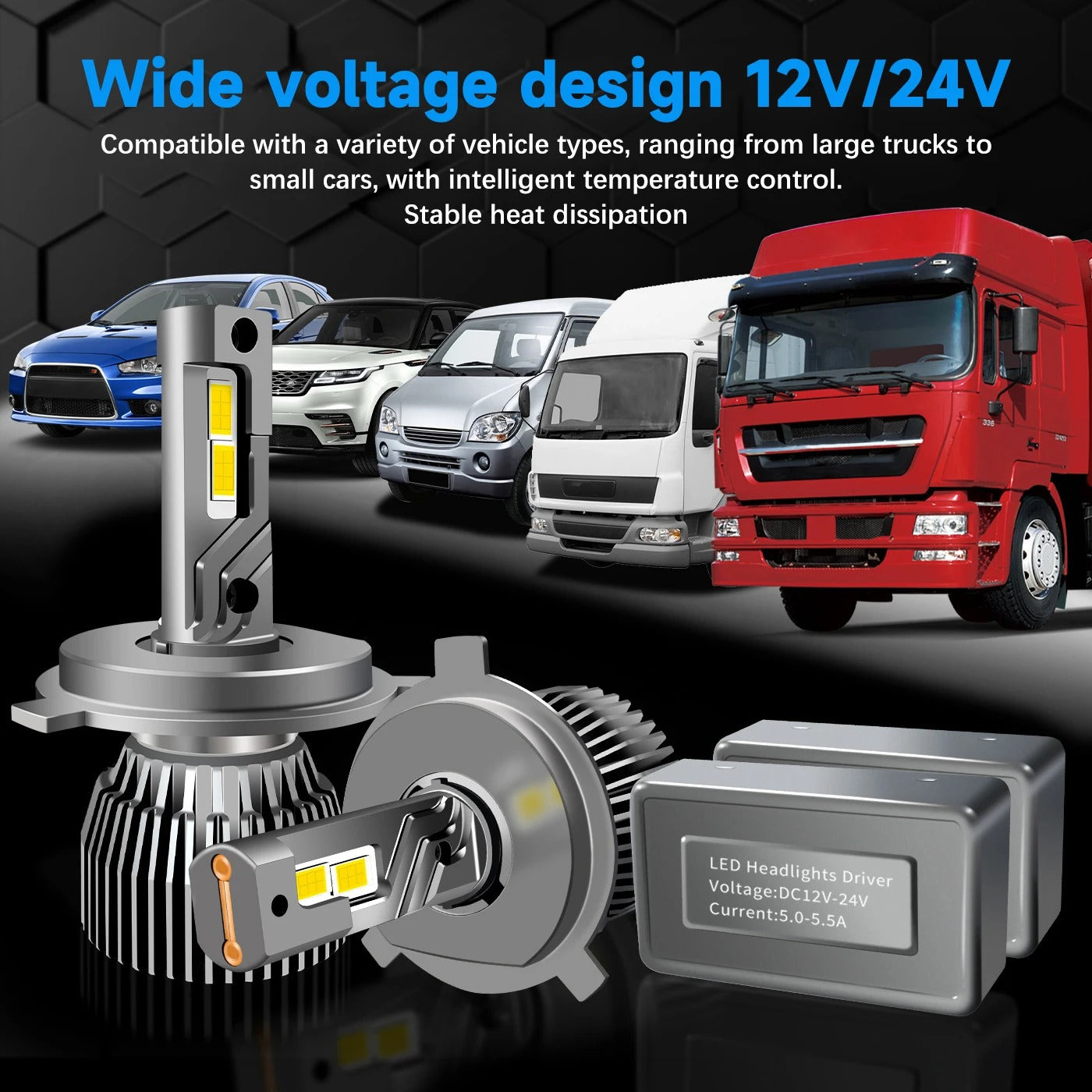 Luces Turbo LED para Automóviles con Sistema CANBUS - 100W