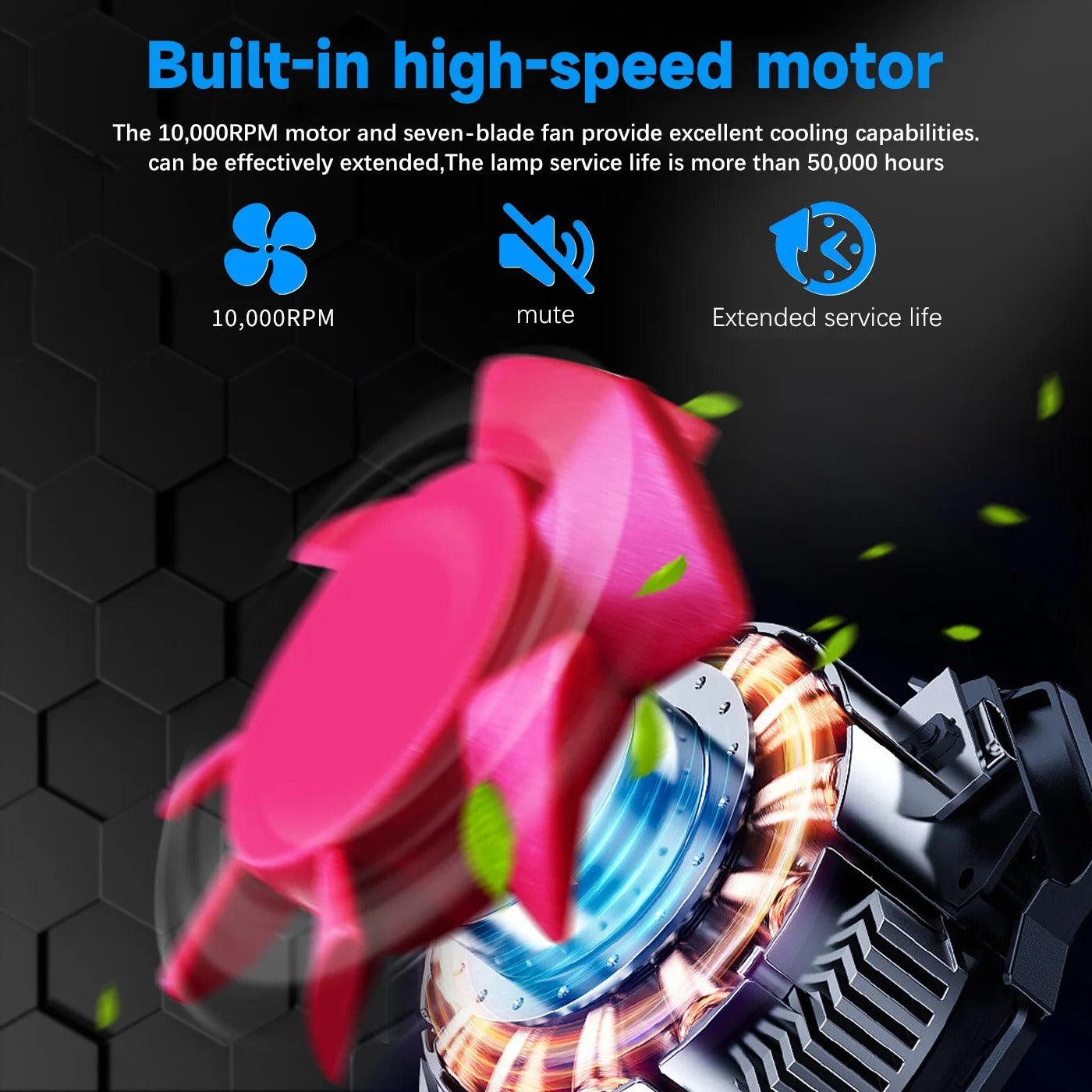 Luces Turbo LED para Automóviles con Sistema CANBUS - 100W