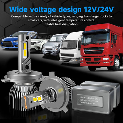 Luces Turbo LED para Automóviles con Sistema CANBUS - 100W